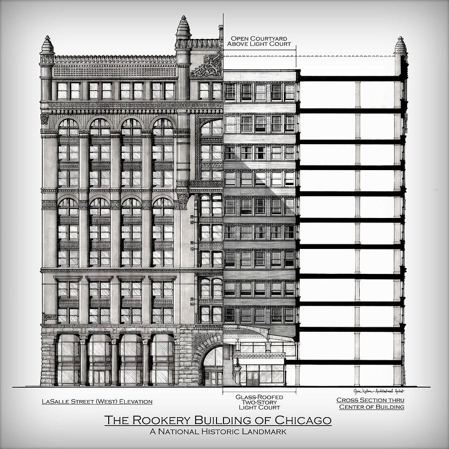 The Rookery