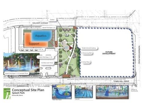 Plan for Romeoville Aquatic Center